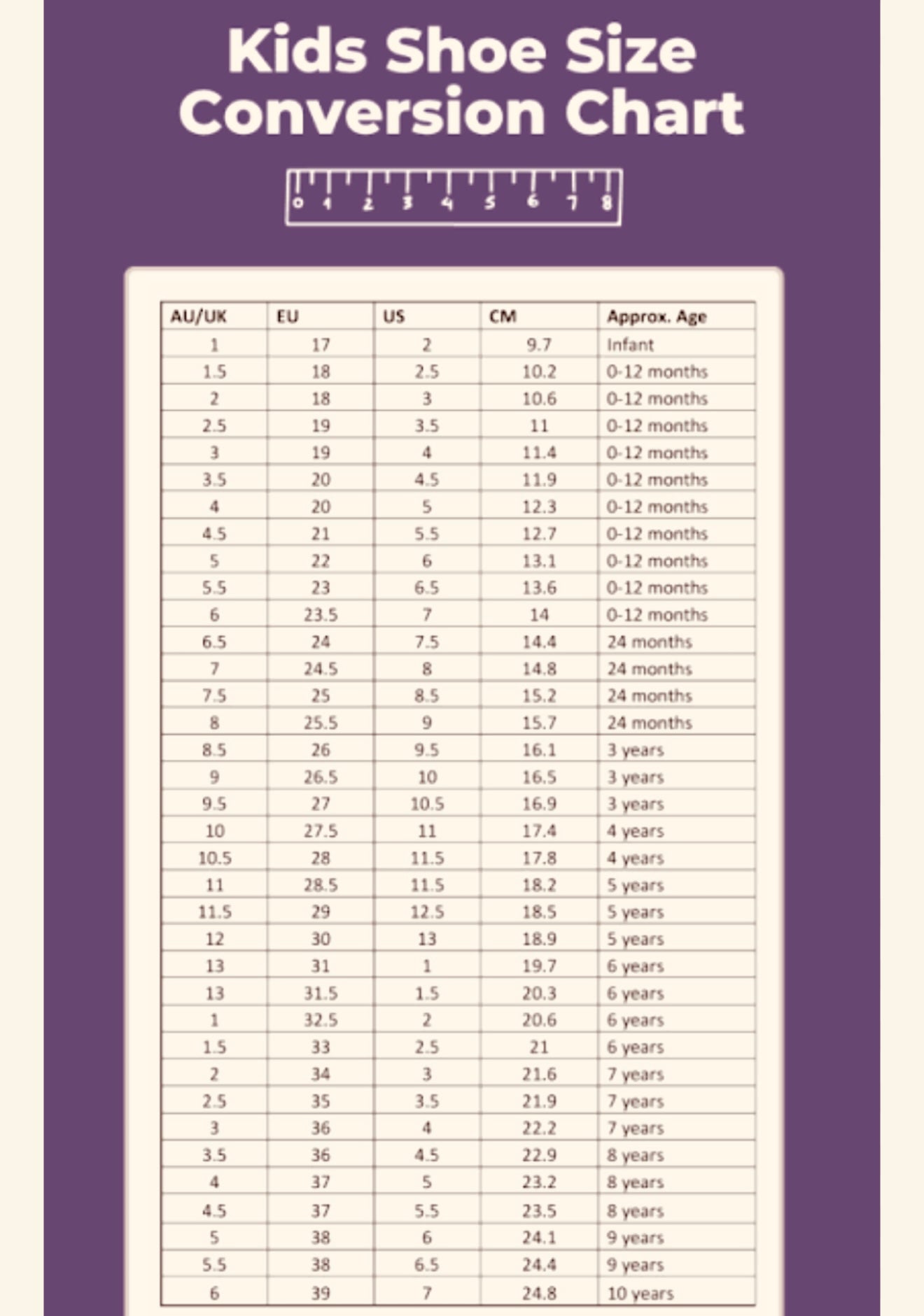 Frozen Elsa Blue Fashionable High Heels